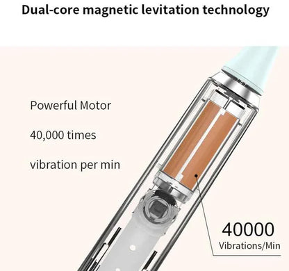 Seago S2 Sonic Electric Toothbrush  5 Modes Whitening Tooth brush 2 Minute Smart Timer IPX7 With 3pcs Replacement Brush Heads