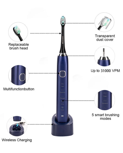 2026 NEW USB Rechargeable Electric Toothbrush Automatic Toothbrush for Adults with 5 Modes and 8 Replacement Brush Heads