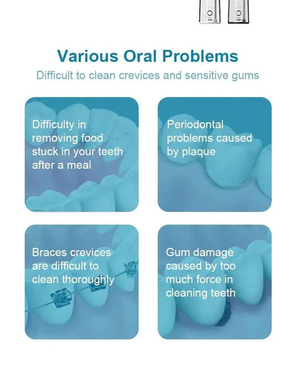 Fairywill Portable Oral Irrigator - 300ML Cordless Water Flosser with 6 Jet Nozzles
