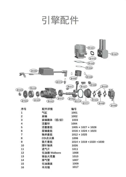 RCGF 10cc Rear Exhaust Gas Engine New Version, with Walbro Carb for Sport RC Models