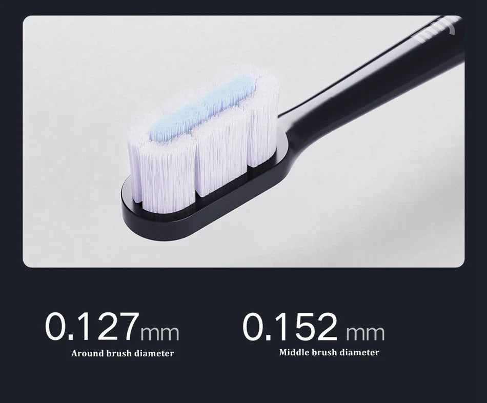 Xiaomi Mijia T700 Sonic Electric Toothbrush - Smart LED Display & Adjustable Intensity - IPX7 Waterproof with Inductive Charging