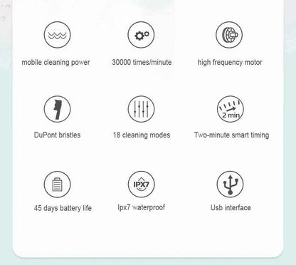 Xiaomi Youpin Sonic Electric Toothbrush USB Fast Charging Toothbrush Smart Timer Rechargeable Toothbrushes Replacement Heads Set