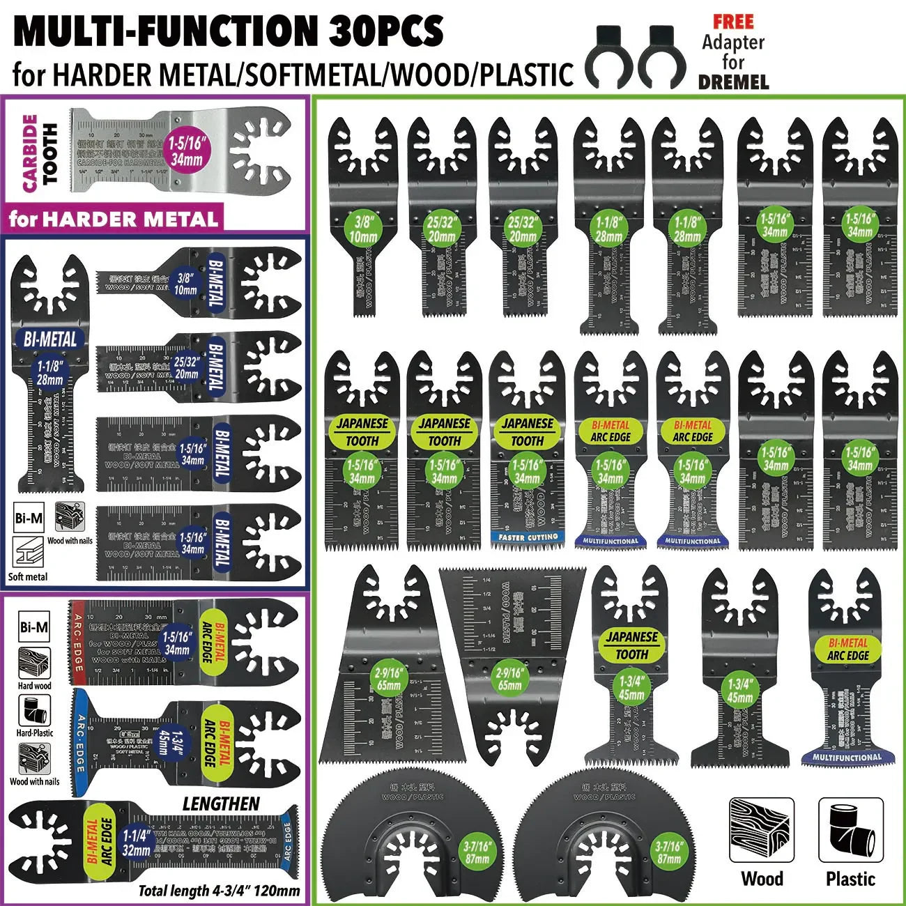 Oscillating Saw Blades Kit，Multitool Blades - Compatible with Milwaukee Dewalt  Worx Skil AEG Ryobi