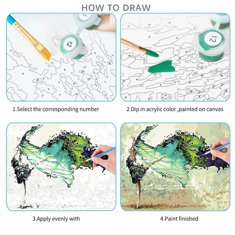 RUOPOTY Paint By Number Kit On Canvas For Adults Scenery Oil Acrylic Painting Home Decoration Gifts