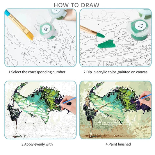 RUOPOTY Paint By Number Kit On Canvas For Adults Scenery Oil Acrylic Painting Home Decoration Gifts
