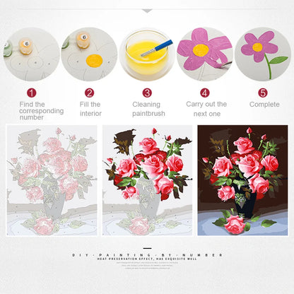 EverShine Drawing By Numbers Set Landscape Paint Kit For Adults Colorful Fireworks Canvas Numbers Painting Flower New Year Gift