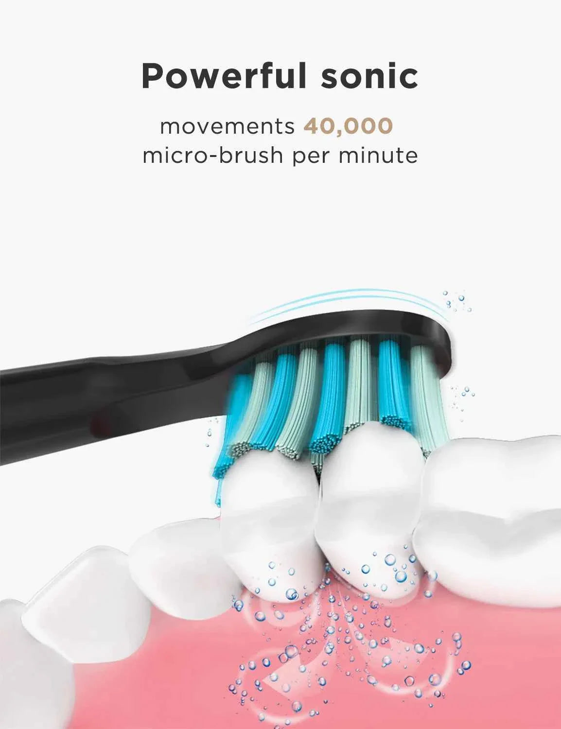 Fairywill FW-D7 Sonic Electric Toothbrush Set - 5 Modes Rechargeable Adult Toothbrush with Travel Case & 8 Heads