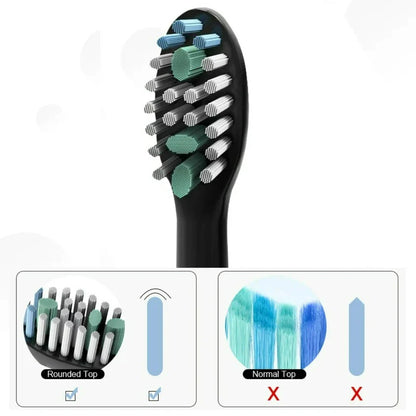 2026 NEW USB Rechargeable Electric Toothbrush Automatic Toothbrush for Adults with 5 Modes and 8 Replacement Brush Heads