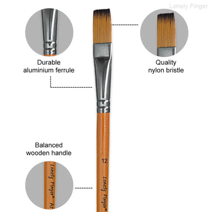 Paint Brush Set 12/48pcs Synthetic Hair for Acrylic Painting Watercolor Painting Gouache Ink Craft and Detail Painting