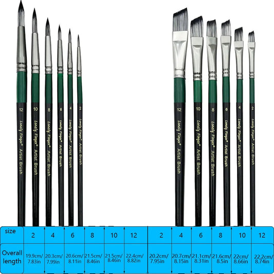 Art Painting Brush Assorted Set of 12 Round and Angle/Filbert/Flat Brushes for Acrylic Watercolor Gouache Hobby Painting