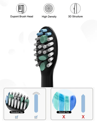2026 NEW USB Rechargeable Electric Toothbrush Automatic Toothbrush for Adults with 5 Modes and 8 Replacement Brush Heads