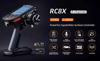 Radiolink RC8X RC Transmitter and Receiver Old to New Trade In with Radio RC4G RC4GS RC4GS V2 RC4GS V3 RC6GS RC6GS V2 RC6GS V3