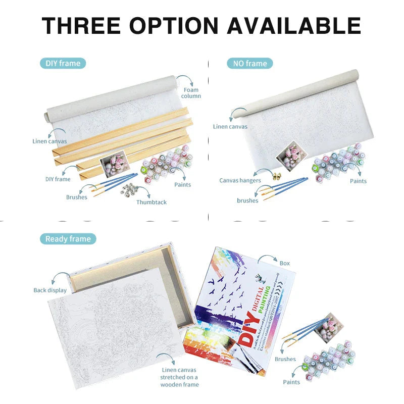 PhotoCustom Paint By Number Outdoor Scenery Kit Drawing On Canvas Diy Christmas Gift For Living Room Decora