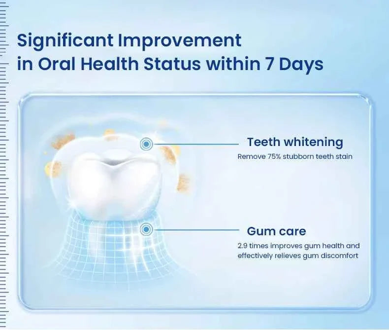 Oral B iO3 Plus Electric Toothrush IO Magnetic TECH Rechargeable 3 Cleaning Modes Dental Care iO Series 3 Smart Tooth Brush