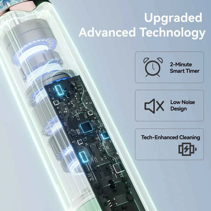 Seago Rotating Electric Toothbrush for Adults with 8 Toothbrush Heads and Travel Box Smart Display 5 Modes Waterproof SG-2607