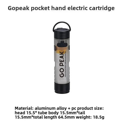 Gopeak 5050 Mini USB Rechargeable LED Pocket Flashlight Clip-on Hat Light Keychain Torch for Camping Hiking Outdoor Portable