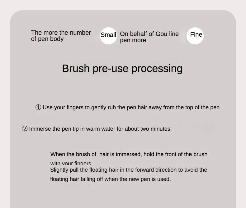 Artist Paint Brush 6 Pcs Set Thin Pen Extra Long Fine Point Liner Tip #000#00#0#1#2#3, Scale Models Nail Acrylic Oil Watercolor