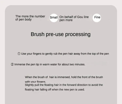 Artist Paint Brush 6 Pcs Set Thin Pen Extra Long Fine Point Liner Tip #000#00#0#1#2#3, Scale Models Nail Acrylic Oil Watercolor