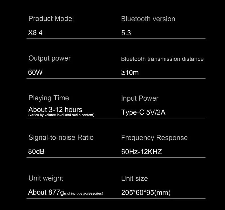 60W Soundbar XDOBO X8IV Subwoofer Speaker 8000mAh Deep Bass Outdoor Smart Phone TV Home Cinema Loudspeaker With Alloy Design
