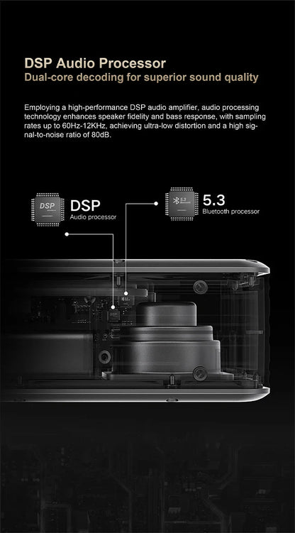 60W Soundbar XDOBO X8IV Subwoofer Speaker 8000mAh Deep Bass Outdoor Smart Phone TV Home Cinema Loudspeaker With Alloy Design
