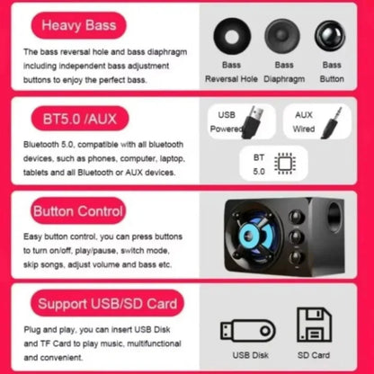 HIFI 3D Stereo Speakers Upgrade With LED Light AUX USB Wired Wireless Bluetooeh 5.0 Audio Home Theater Surround Sound Bar TV