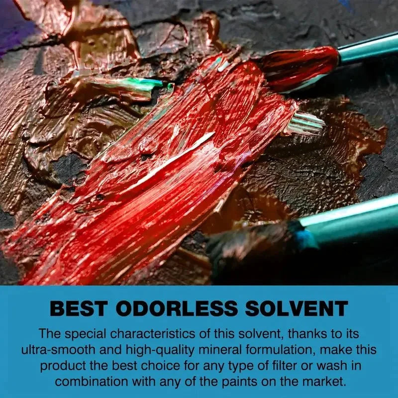 Acrylic Paint Thinner,Pigment Dilution, And Enhancing The Flow of Acrylics,Ensuring Your Artwork Maintains Its Quality OverTime