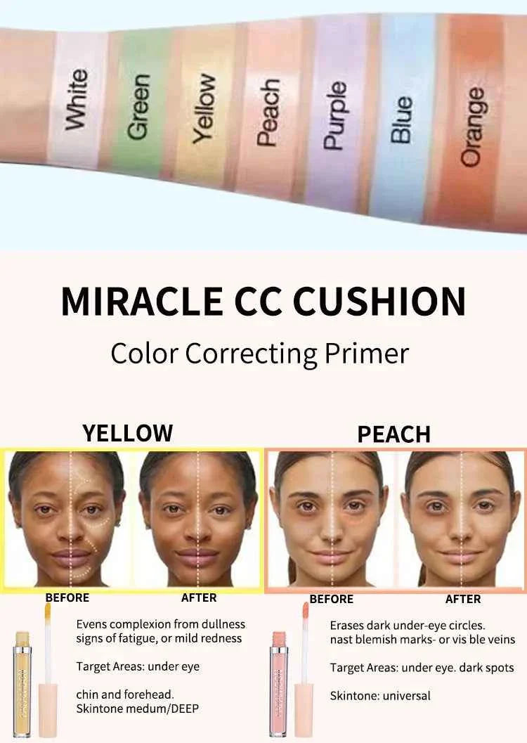 7-color Concealer Eye Dark Circles Red Spots Acne Marks Cover Liquid Concealer Face Foundation Correcting Skin Color Cosmetics