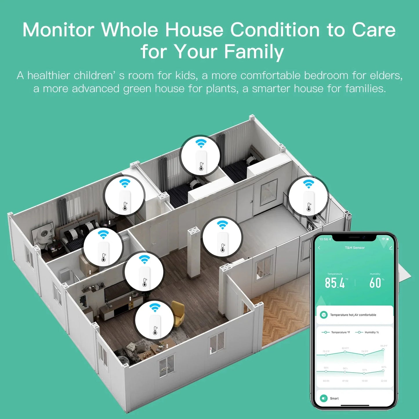 MOES Tuya Smart WiFi Temperature Humidity Sensor Hygrometer Thermometer Detector Smart Scene Linkage with Alexa Google Home