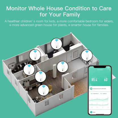 MOES Tuya Smart WiFi Temperature Humidity Sensor Hygrometer Thermometer Detector Smart Scene Linkage with Alexa Google Home