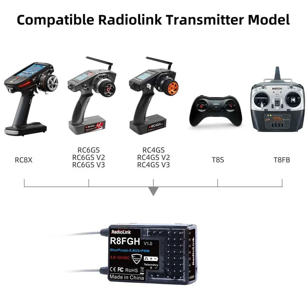 RadioLink RC Receiver R8FGH R8FG R8EF R8FM R8SM R8XM R7FG R6F R4FGM 2.4G Receiver for RC Transmitter RC8X/T8FB/T8S/RC6GS/RC4GS