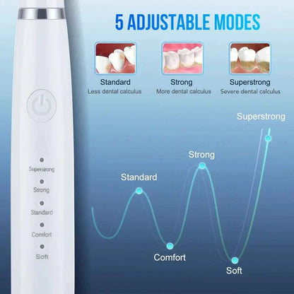 Electric Sonic Dental Scaler for Teeth Tartar Plaque Stains Cleaner Tooth Calculus Tooth Stone Remover Teeth Whitening Oral Care