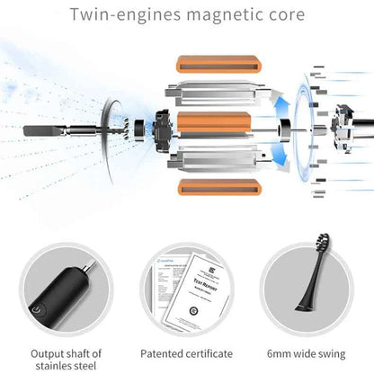 Seago S2 Sonic Electric Toothbrush  5 Modes Whitening Tooth brush 2 Minute Smart Timer IPX7 With 3pcs Replacement Brush Heads