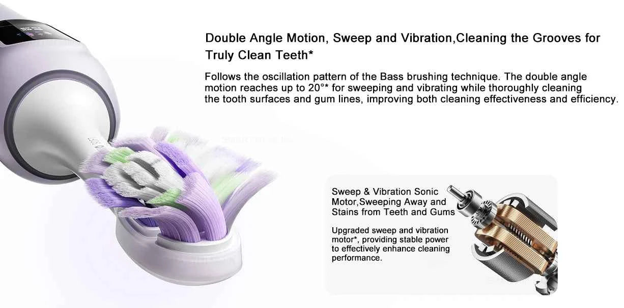 MIJIA Oscillation Electric Toothbrush Pro,Smart 4 Modes,IPX8 Waterproof Sonic Vibration Toothbrushes,180-day Battery Life