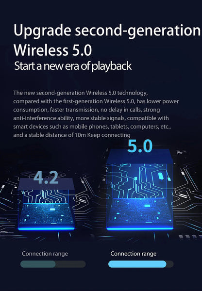 Zealot S67 Wireless Speaker WithShoulder Strap,Outdoor,Waterproof,Portable Speaker with Loud Stero and Booming Bass,40H Playtime