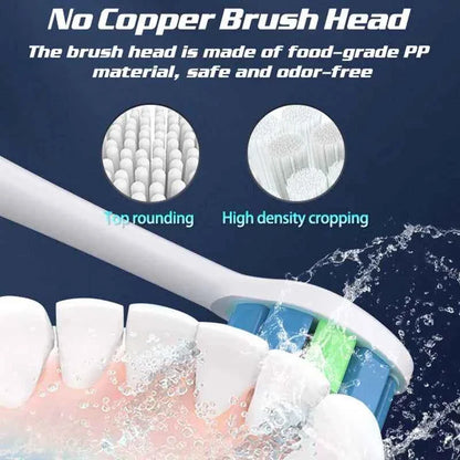 2025 Smart Sonic Electric Toothbrush for Adults Deep Cleaning with Soft Bristles and Waterproof Feature Teeth Whitening