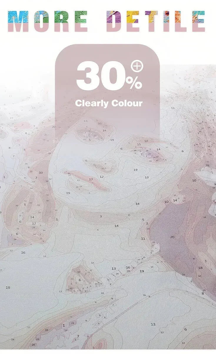 Paint By Number Woman Drawing on Canvas HandPainted Art Gift DIY Pictures By Number Flower Girl Kits Home Decoration