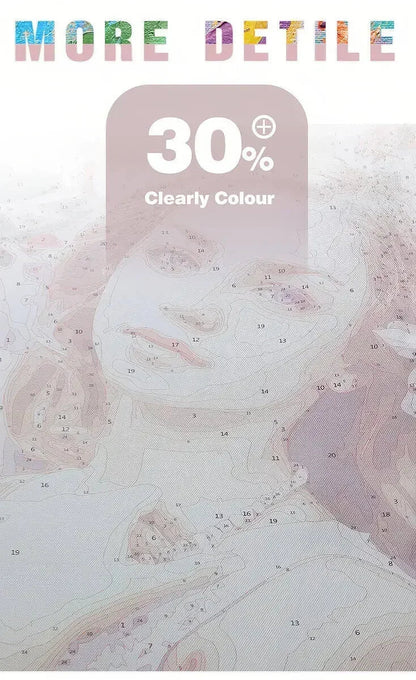Paint By Number Woman Drawing on Canvas HandPainted Art Gift DIY Pictures By Number Flower Girl Kits Home Decoration