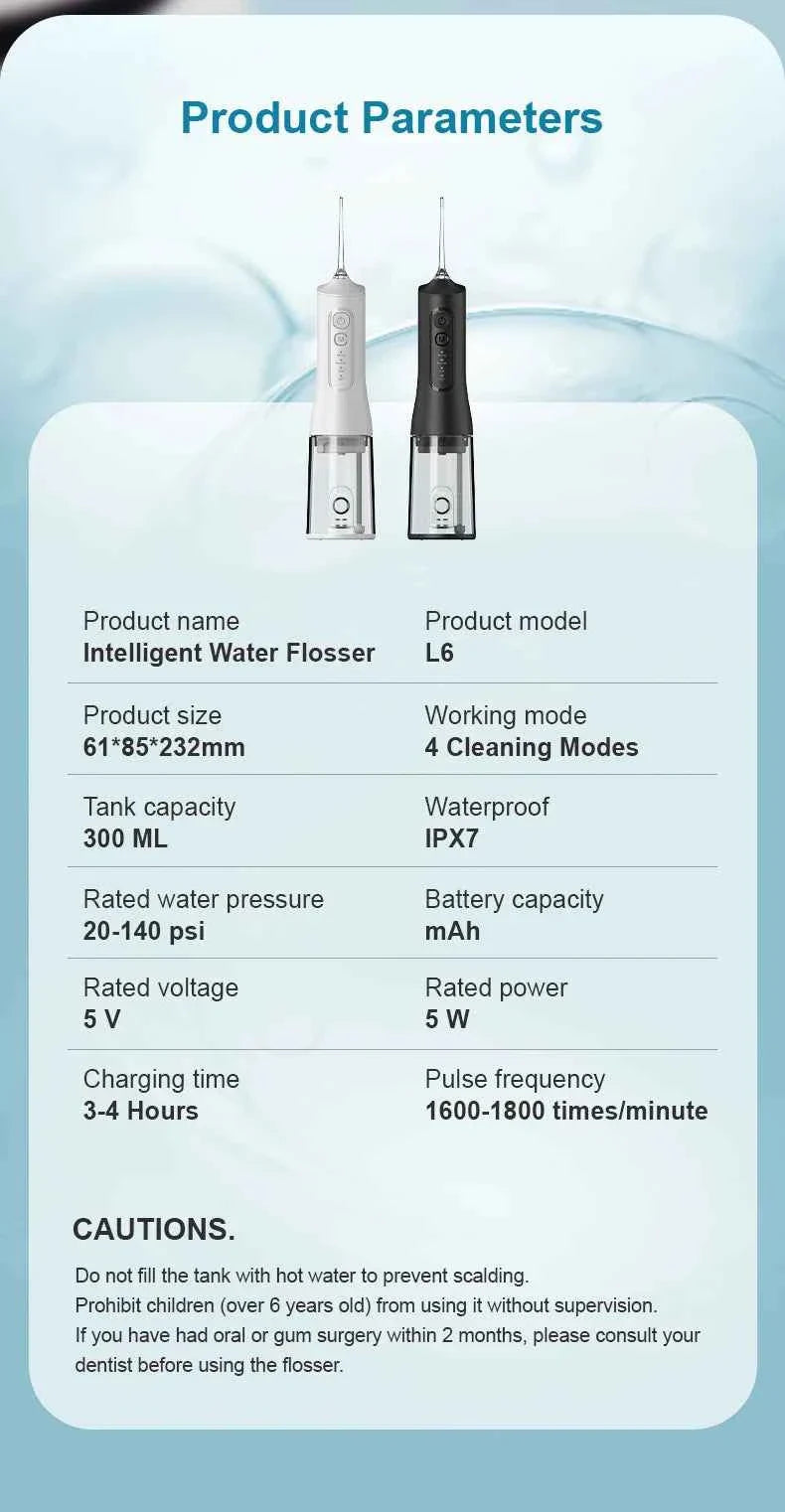 Fairywill Portable Oral Irrigator - 300ML Cordless Water Flosser with 6 Jet Nozzles