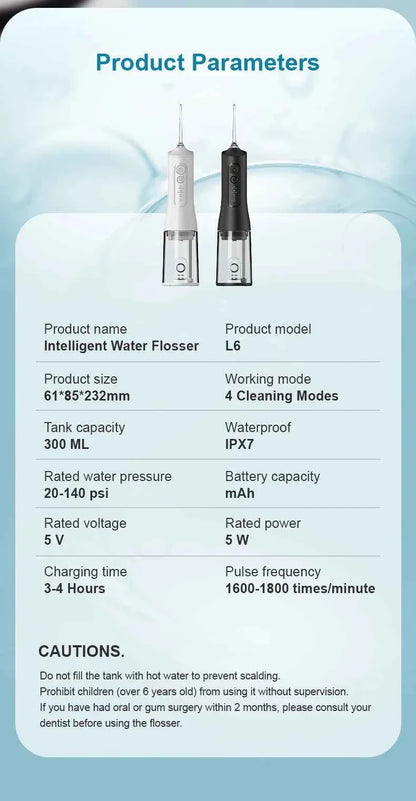 Fairywill Portable Oral Irrigator - 300ML Cordless Water Flosser with 6 Jet Nozzles