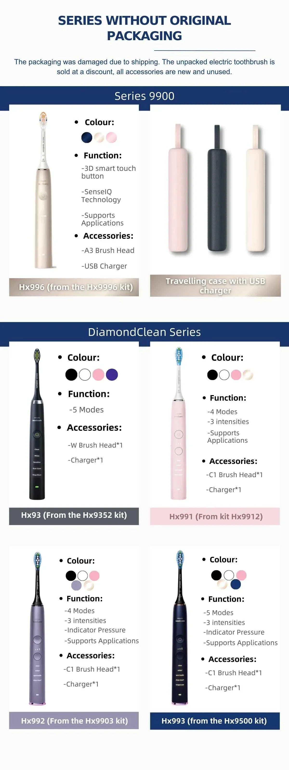 Philips Sonicare Electric Toothbrush HX992, No Original Packaging, C3 Brush Head，Five modes,three intensities