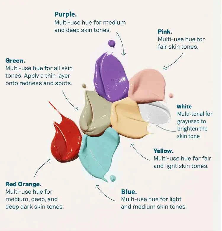 7-color Concealer Eye Dark Circles Red Spots Acne Marks Cover Liquid Concealer Face Foundation Correcting Skin Color Cosmetics