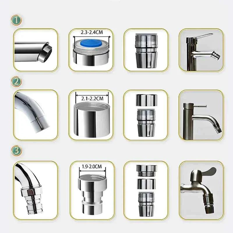 New Water Dental Flosser Faucet Oral Irrigator Floss Dental Irrigator Dental Pick Oral Irrigation Teeth Cleaning Machine