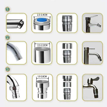 New Water Dental Flosser Faucet Oral Irrigator Floss Dental Irrigator Dental Pick Oral Irrigation Teeth Cleaning Machine