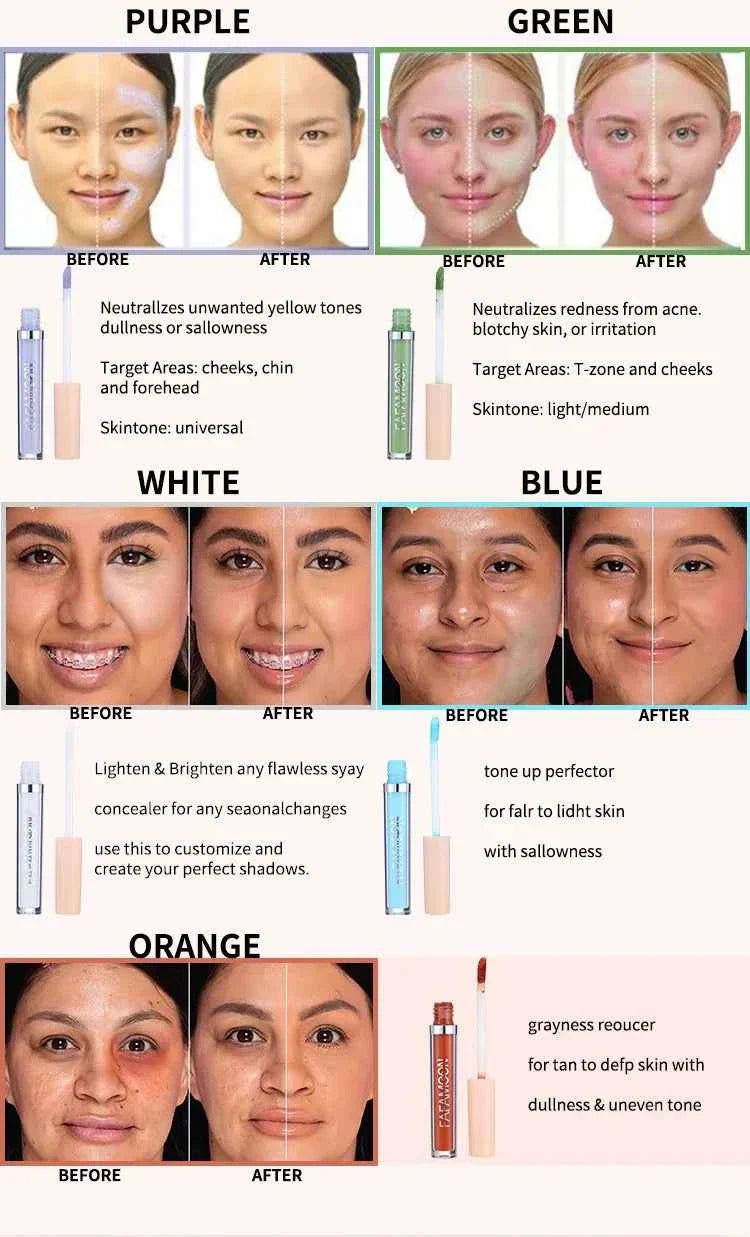 7-color Concealer Eye Dark Circles Red Spots Acne Marks Cover Liquid Concealer Face Foundation Correcting Skin Color Cosmetics