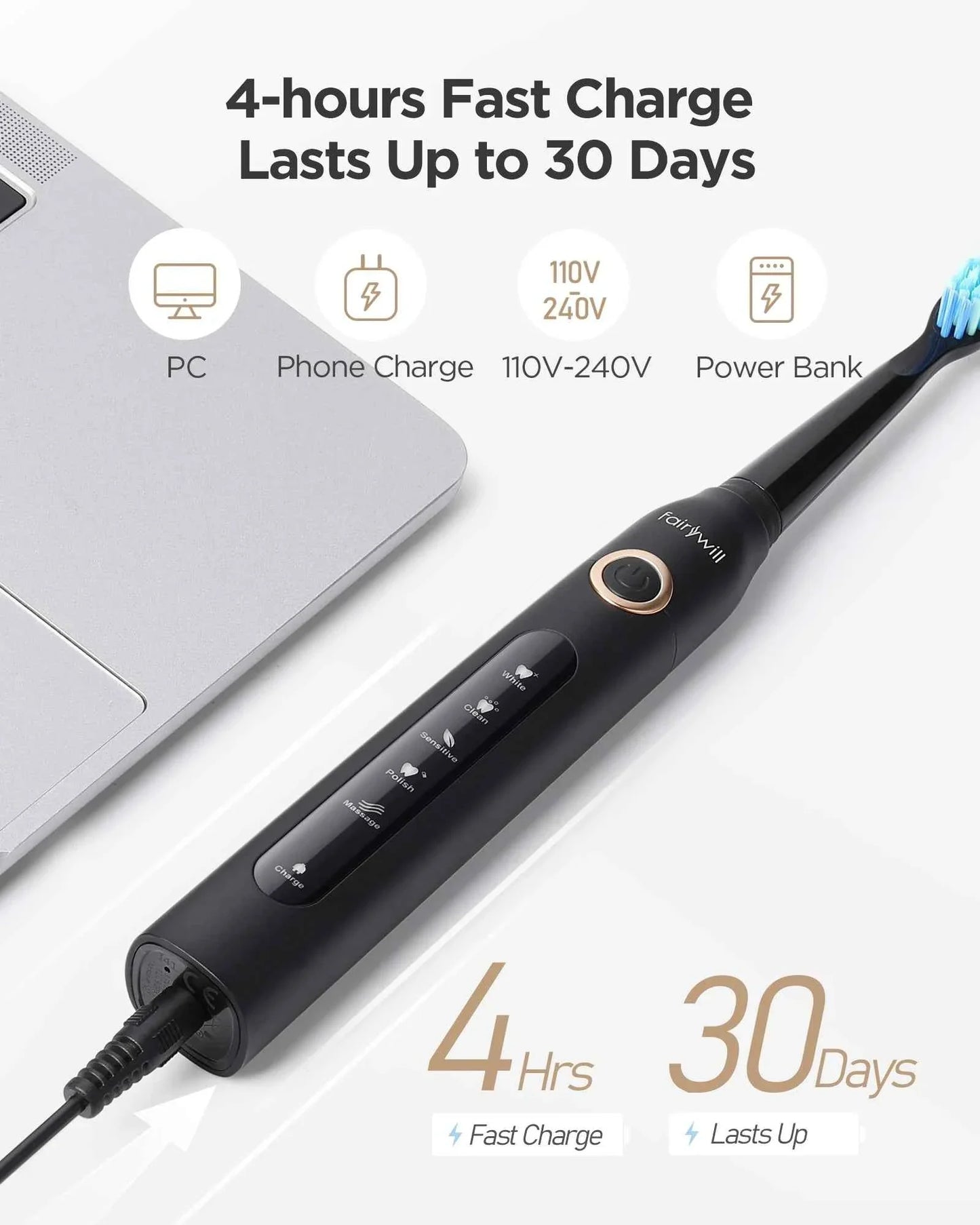 Fairywill FW5020E Water Dental Flosser & Sonic Electric Toothbrush Set - IPX7 Waterproof Portable Oral Care Kit
