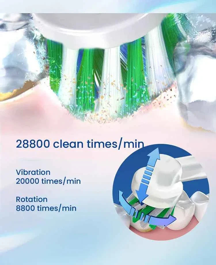 Oral B Electric Toothbrush Oral B Pro1 Max 3D Sonic Electric Toothbrush Teeth Whitening Precise Visible Pressure Sensor Smart