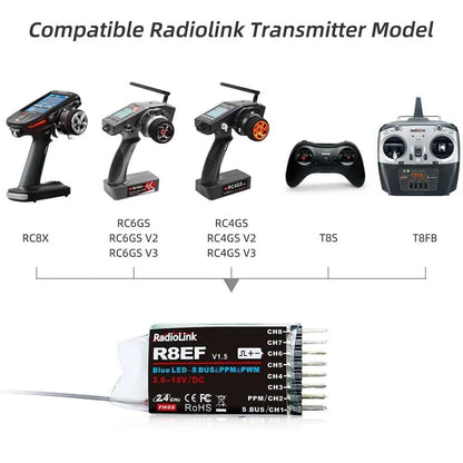 RadioLink RC Receiver R8FGH R8FG R8EF R8FM R8SM R8XM R7FG R6F R4FGM 2.4G Receiver for RC Transmitter RC8X/T8FB/T8S/RC6GS/RC4GS