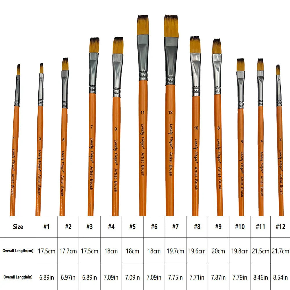12/48pcs Premium Flat Art Paintbrush Set Durable Anti-Shedding Synthetic Nylon Bristles for Watercolor Acrylics Gouache Painting