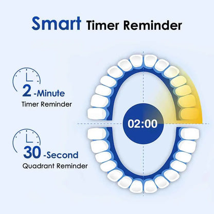 Electric ToothbrushRotating for Adults Deep Cleaning Teeth Tooth Brush Rechargeable Power Smart Timer with 8 Brush Heads