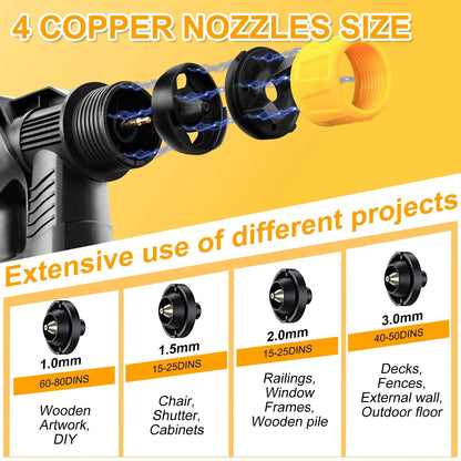 1000ML Electric Spray Gun Cordless Paint Sprayer Auto Furniture Steel Coating Airbrush Compatible For 21V Battery